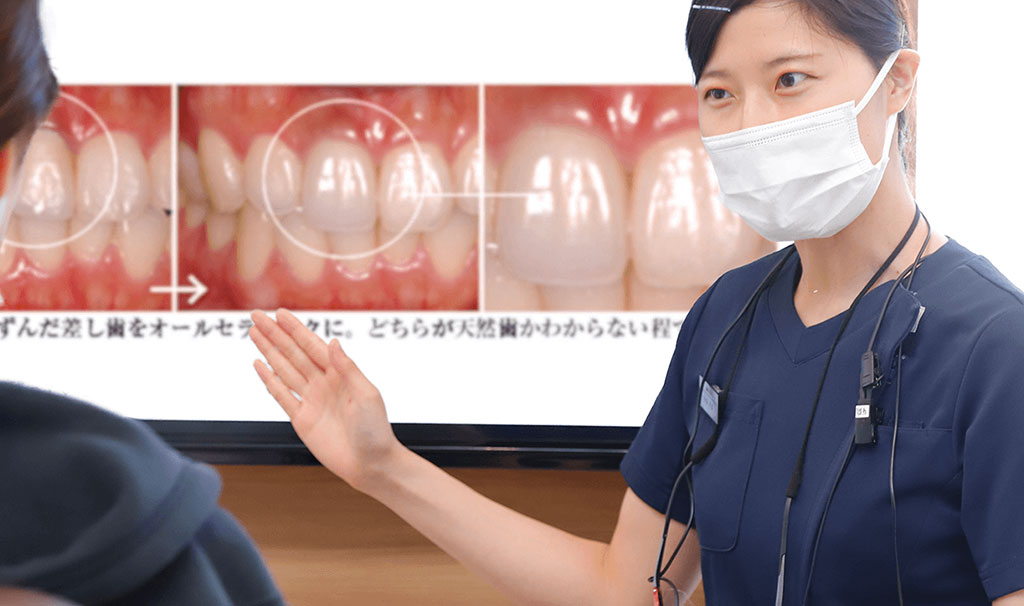 小倉北区井堀3丁目・ひうら歯科クリニック・MTMとは?